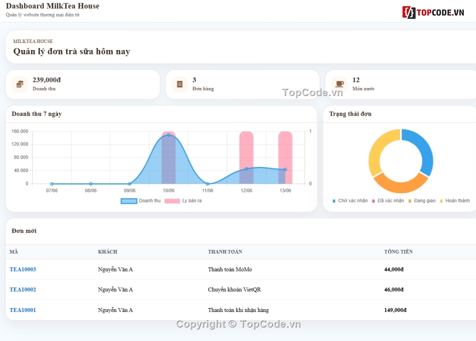 web bán sữa,web bán trà sữa,bán trà sữa